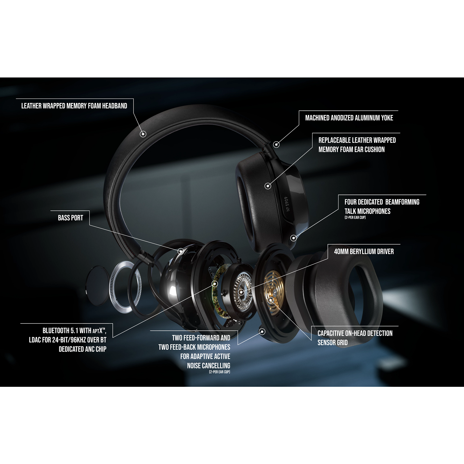 № 5909 - Black - PREMIUM WIRELESS HEADPHONES WITH ANC - Detailshot 10